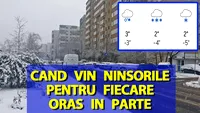 Pe ce dată vin ninsorile în București, Timișoara, Iași și Cluj-Napoca, potrivit meteorologilor AccuWeather