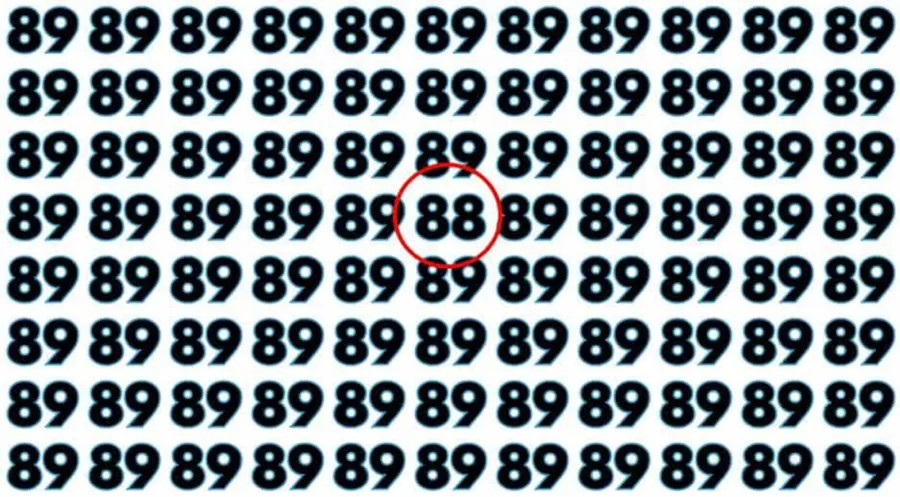 Test de perspicacitate: Rezolvare. Sursă foto: jagranjosh.com