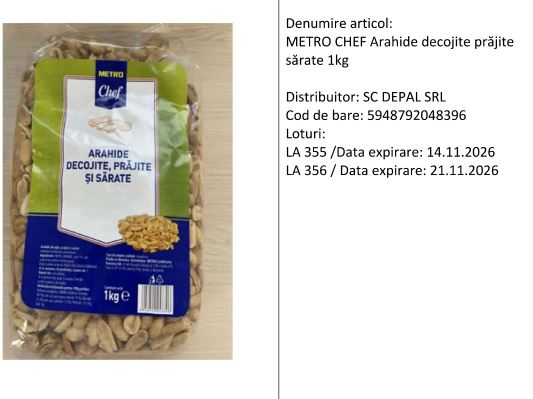 Alertă alimentară! Produsul consumat frecvent de români, contaminat cu o substanță periculoasă
