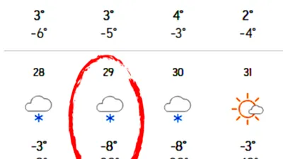 -20 grade Celsius în România. Meteorologii Accuweather anunță peste câte zile vine iarna secolului în țara noastră