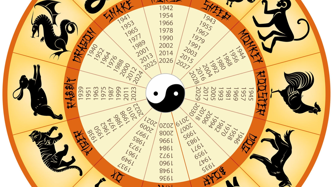 Horoscopul chinezesc pentru 8 februarie. Gena Rusu, avertizări pentru nativii zodiilor de Șarpe