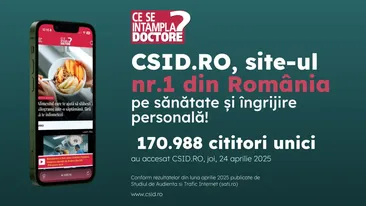 CSID.ro, cea mai citită sursă de Sănătate și Îngrijire Personală din România!