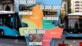 Sunt terenurile STB adevărata miză a insolvenței Societății de Transport? Doar autobazele valorează sute de milioane de euro, iar specialiștii din Transporturi trag un semnal de alarmă: „Patrimoniul STB e vizat de rechinii imobiliari”