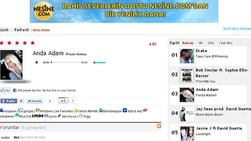 Anda Adam este foarte indragita in Turcia! pAnda mAdam ocupa locul 3 in top!