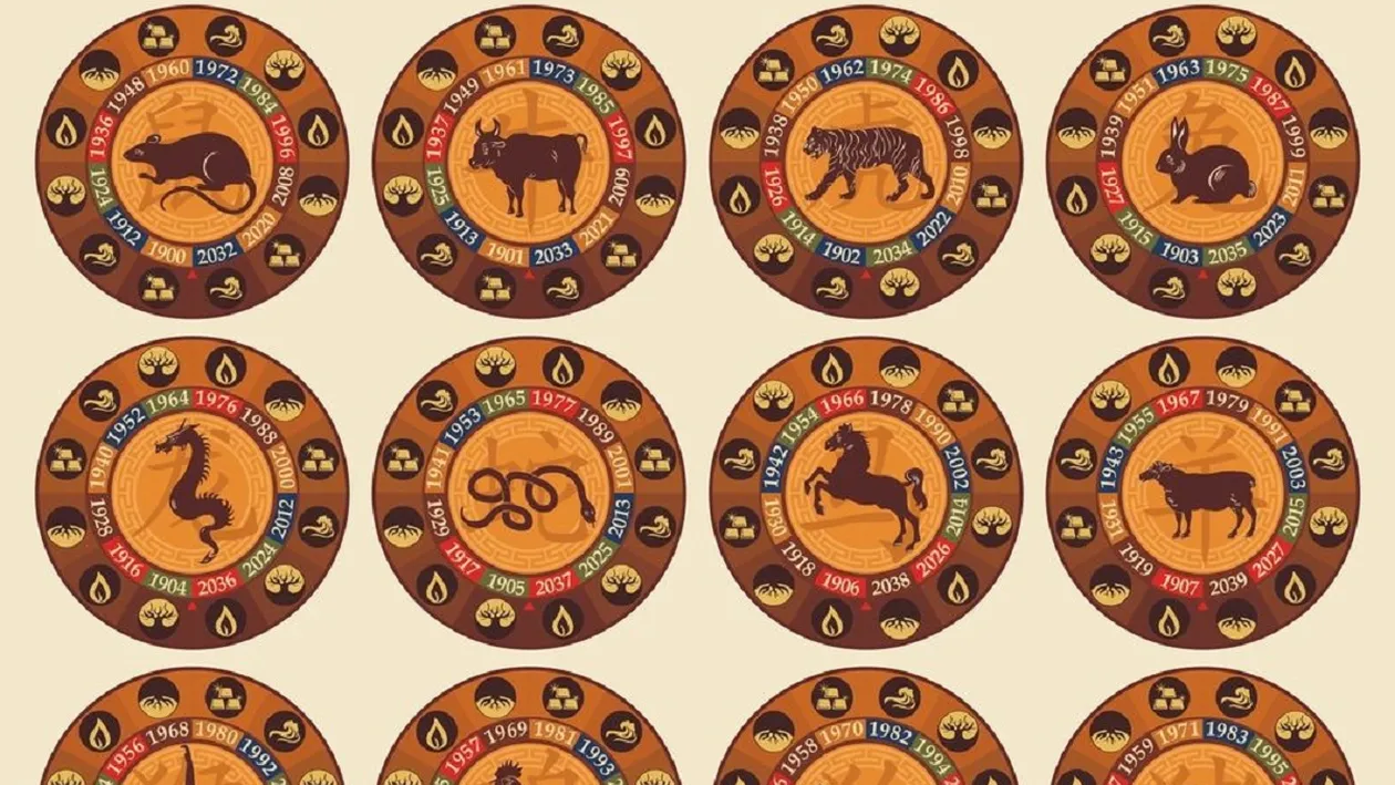 Horoscop chinezesc pentru miercuri, 31 martie. Este o zi guvernată de Pământ Yang și de Tigru