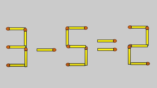 Test de inteligență | Corectați 3 - 5 = 2, mutând un singur băț de chibrit