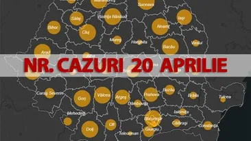 Bilanț coronavirus, 20 aprilie. Vești bune! A scăzut numărul persoanelor confirmate pozitiv