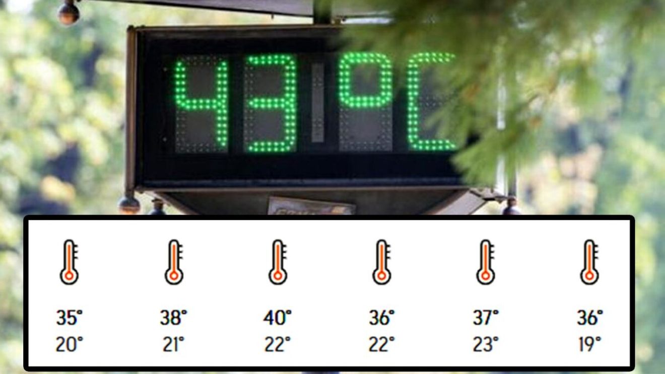 Meteorologii Accuweather anunță un nou val de caniculă în România, cum n-a mai fost. Pe ce dată începe