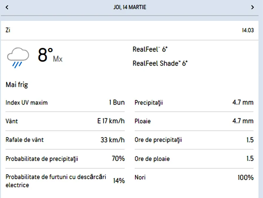 Revine iarna în București! Meteorologii Accuweather au modificat prognoza în România