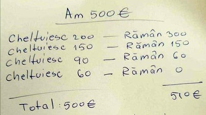 De unde vin cei 10 EURO în plus? Problema de matematică virală pe timp de pandemie