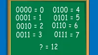 Testul IQ care a pus internetul pe jar | Rezolvați enigma matematică din imagine!