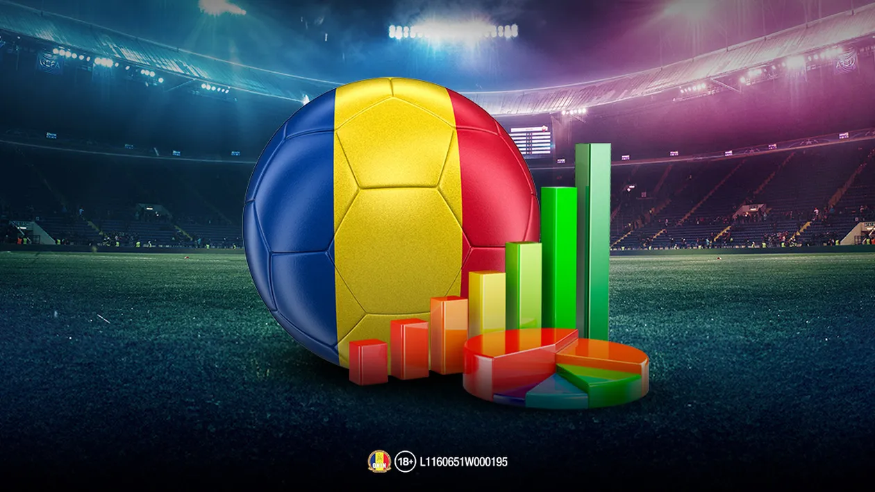 (P) 4 statistici interesante despre echipele din Superliga