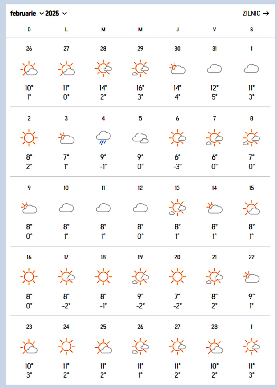 Accuweather