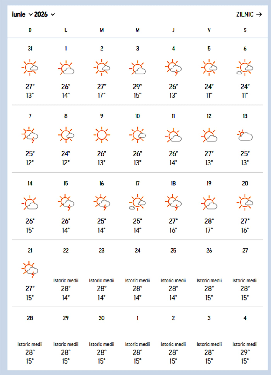 Sursa foto: accuweather