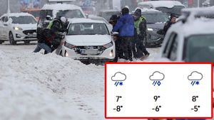 Orașul "iernii eterne". Localitatea din România în care primăvara refuză să vină: Meteorologii Accuweather anunță viscol și -8 grade Celsius