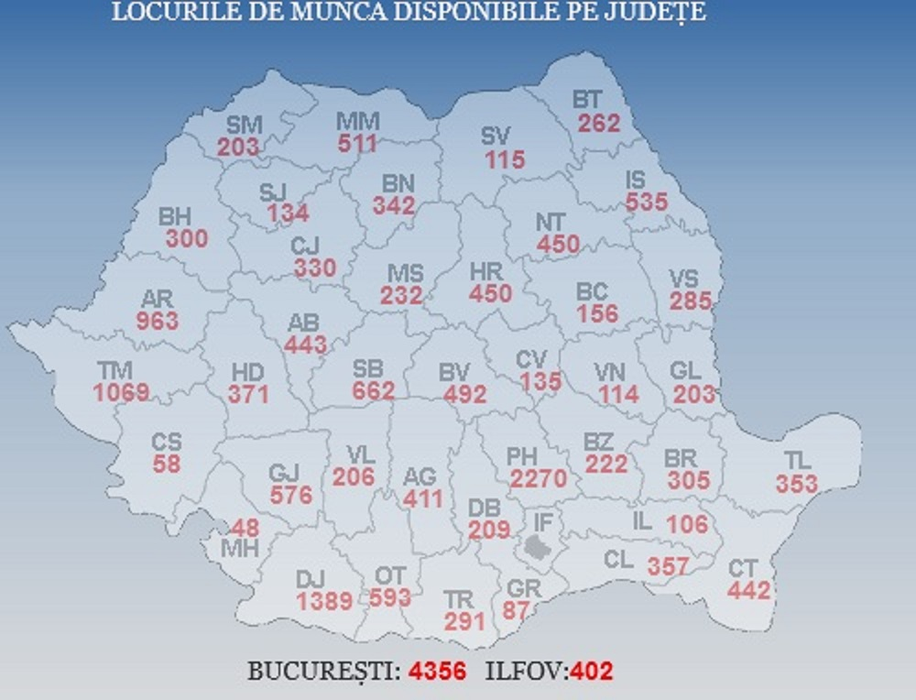 Peste 21.000 de locuri de muncă disponibile în România, în 11 decembrie 2018