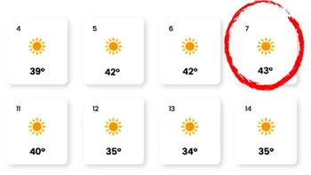 Sahara României: 43 grade Celsius la umbră pe 7 august, în aceste orașe. Avertismentul meteorologilor EaseWeather