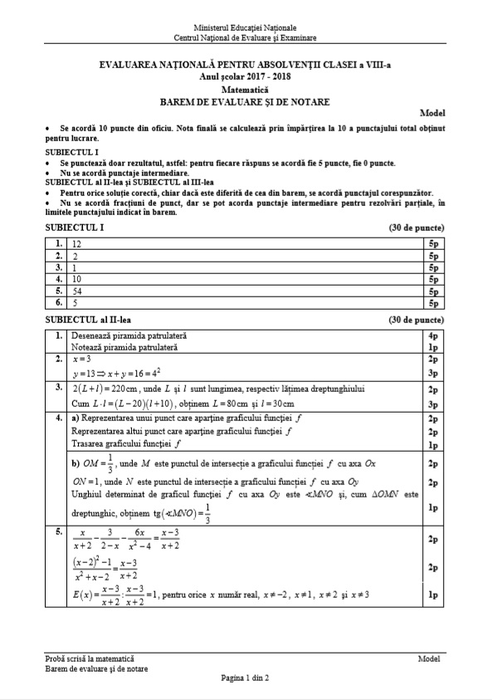 Modele de subiecte Evaluarea Națională 2018 la Matematică