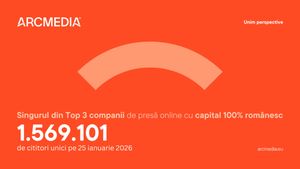 ARCMEDIA conduce detașat clasamentul grupurilor de presă la nivel national începând cu luna decembrie și este liderul absolut al internetului din România cu peste 8.7 miliarde de vizualizări pe rețelele sociale în 2025