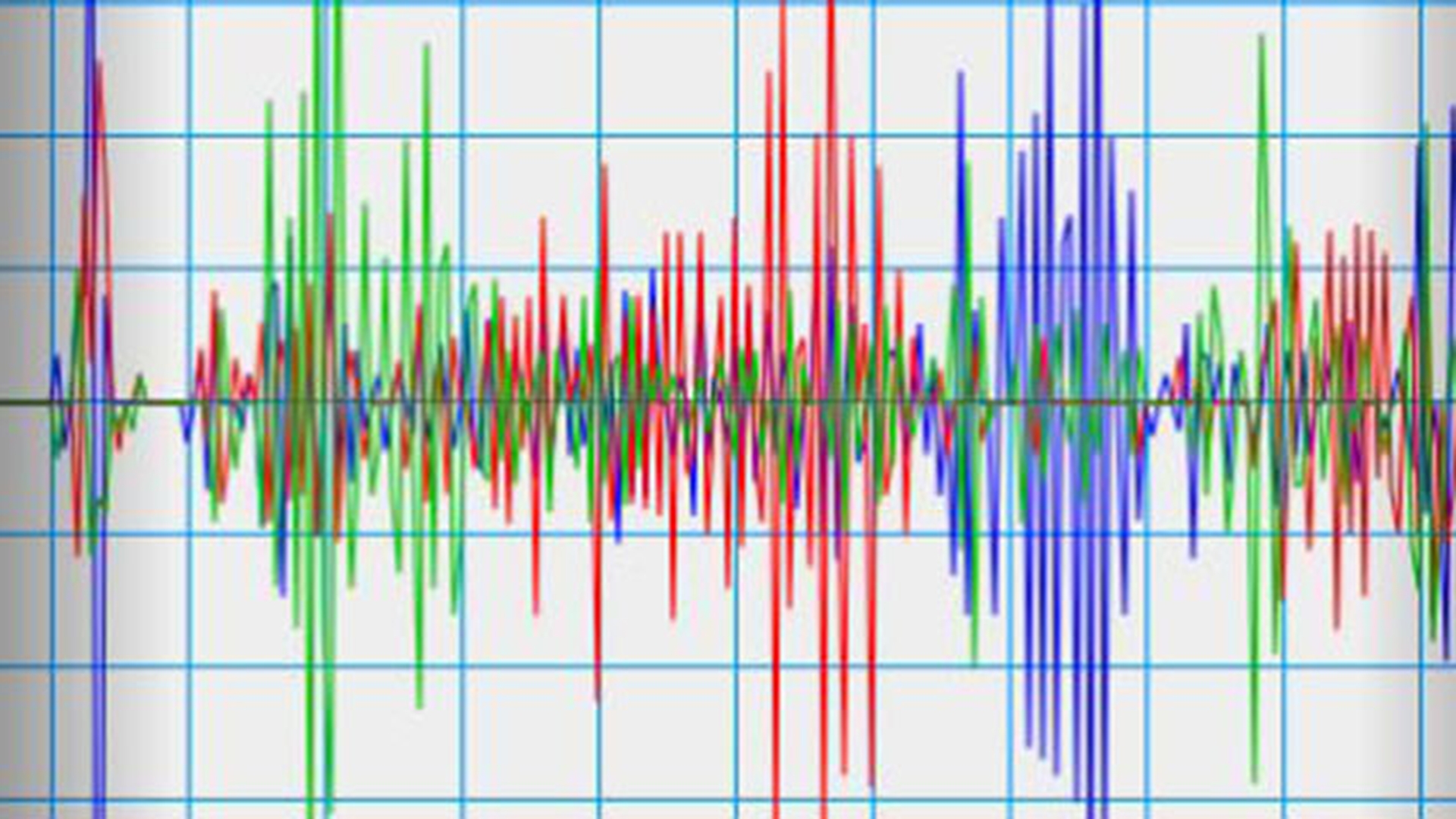 Ziua si seismul! Doua cutremure successive au zguduit Romania