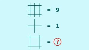 Test IQ | Ești un real geniu dacă îți dai seama ce număr lipsește în 25 de secunde!