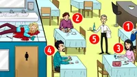 TEST IQ. Cine este criminalul din restaurant?