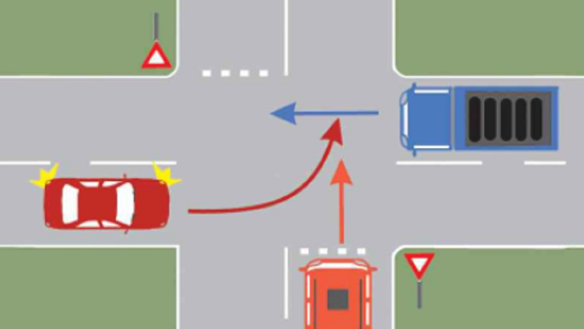 Test de perspicacitate auto. Cine trece primul prin intersecţie? Întrebarea la care majoritatea răspund greşit chiar şi la examen