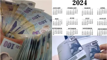 Schimbarea de care se temeau milioane de angajaţi! Se întâmplă de la 1 ianuarie 2024