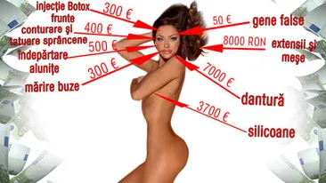 S-au operat din cap pana in picioare pentru a arata perfect. Ce interventii au suferit divele imperfecte din Romania