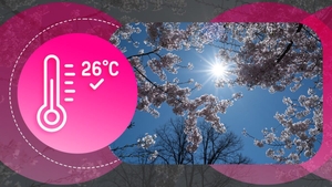 Prognoza meteo azi, 24 mai 2026. Zi însorită în mare parte din România, cu averse și descărcări electrice locale