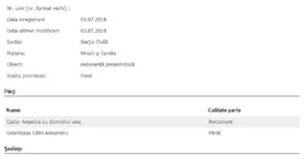 Galerie foto - poza 1