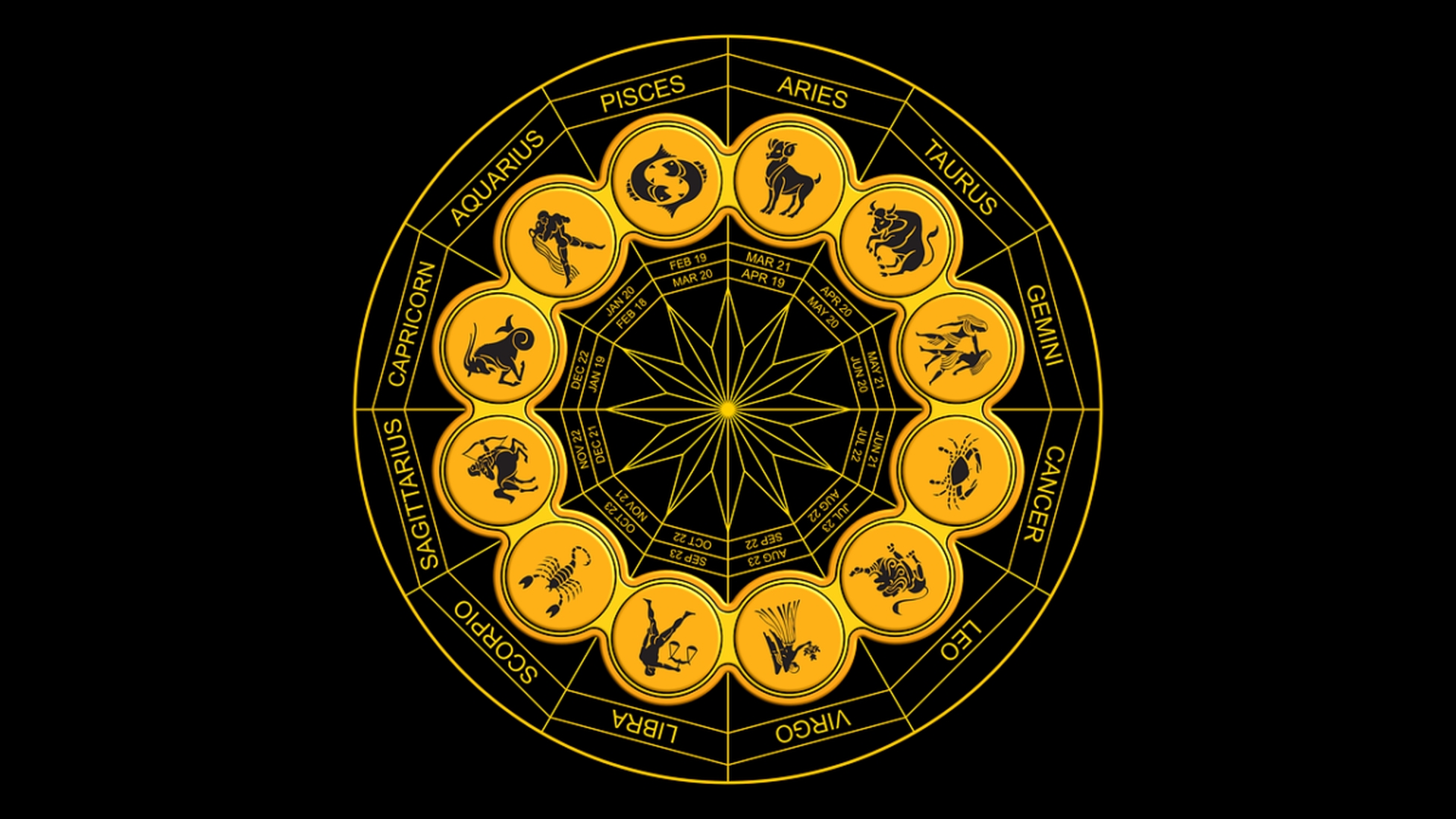 Cele 3 zodii care vor fi trădate de partenerii de viață în aprilie 2025. Dezamărgiri URIAȘE pentru acești nativi!