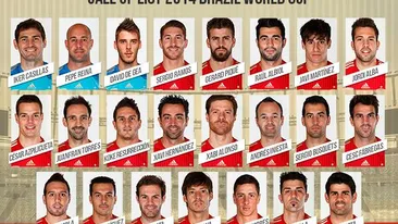 CUPA MONDIALA 2014 - Diego Costa merge in Brazilia! Del Bosque a anuntat lotul Spaniei pentru Mondiale