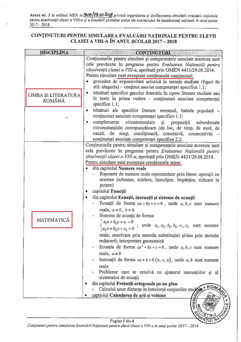 Modele de subiecte Evaluarea Națională 2018 la Matematică