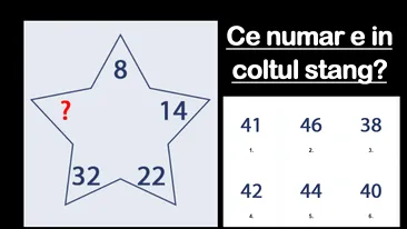 Cel mai simplu test de inteligență | Ce număr trebuie pus în colțul stânga al steluței?