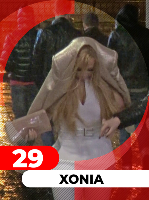 Top 40 vedete care “o ard” sexy și pe “timpurile” grele. Cine ia potul? Bianca Drăgușanu, Inna, Anna Lesko…