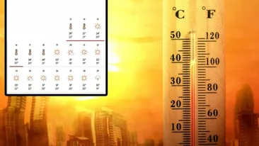 Așa ceva nu s-a mai întâmplat în România de 120 de ani! Ce se poate petrece în luna iulie a anului 2023 este îngrijorător pentru toată lumea
