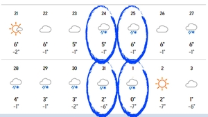 Orașele din România în care ninge de Crăciun și de Revelion. Meteorologii Accuweather au întocmit lista
