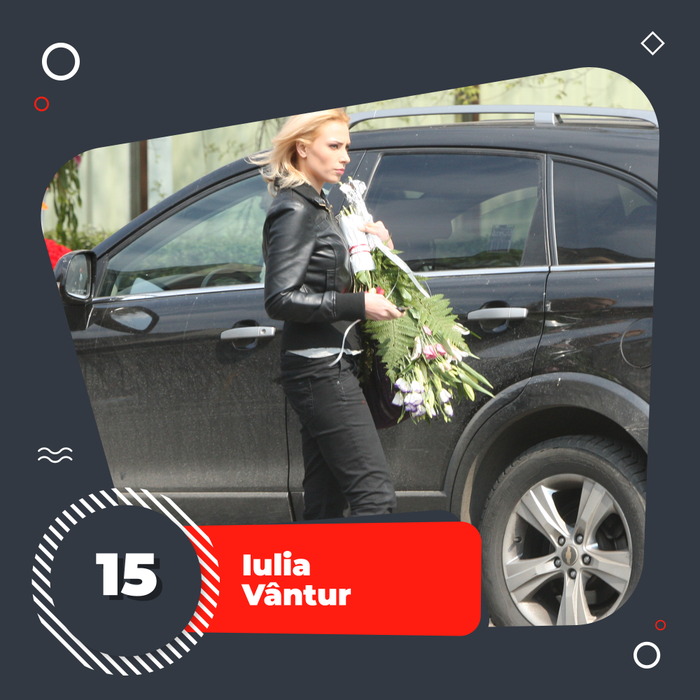 Topul vedetelor cu lenjeria intimă la vedere