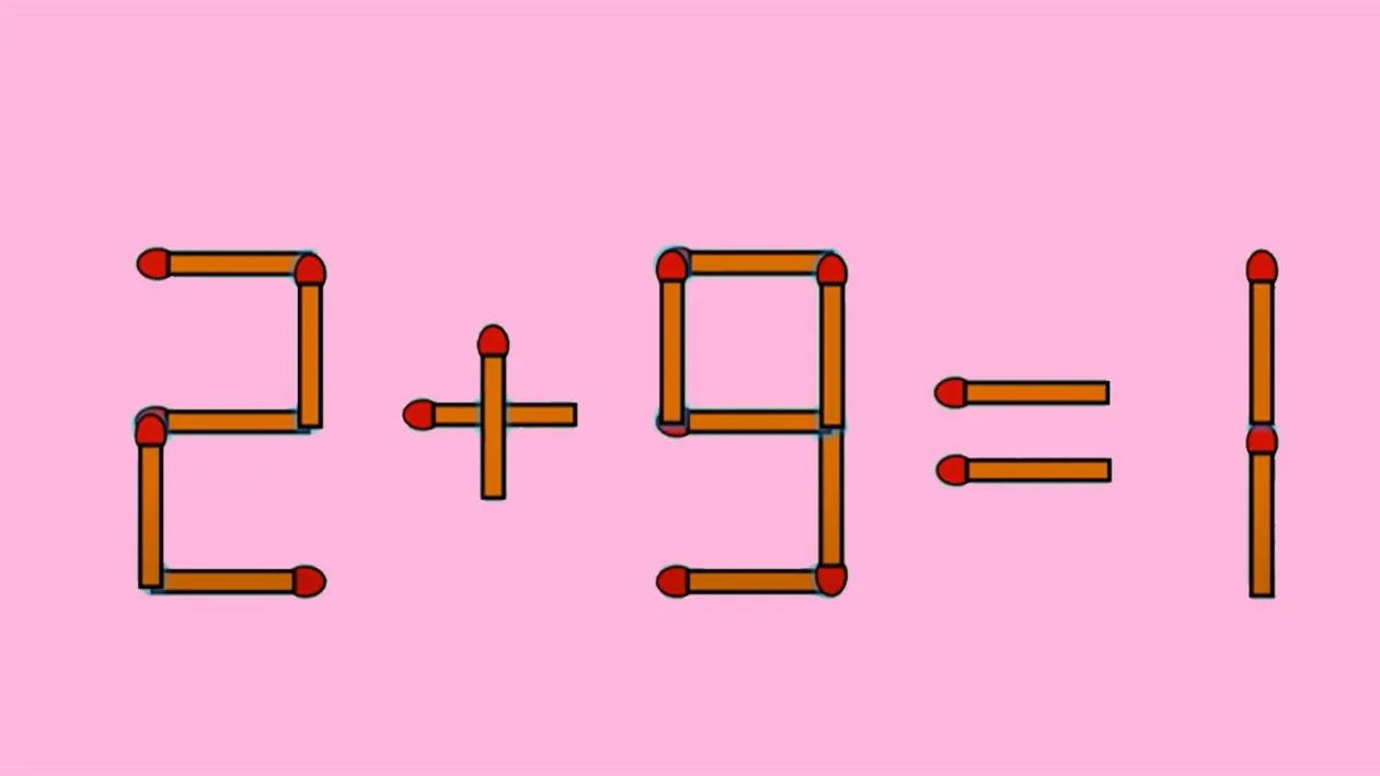 Test IQ exclusiv pentru genii | Corectați 2 + 9 = 1, mutând un singur chibrit