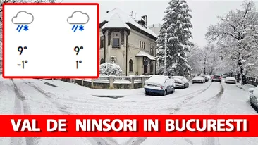 Prognoza Accuweather actualizată: Meteorologii anunță încă un val ninsori în București. Pe ce dată ninge