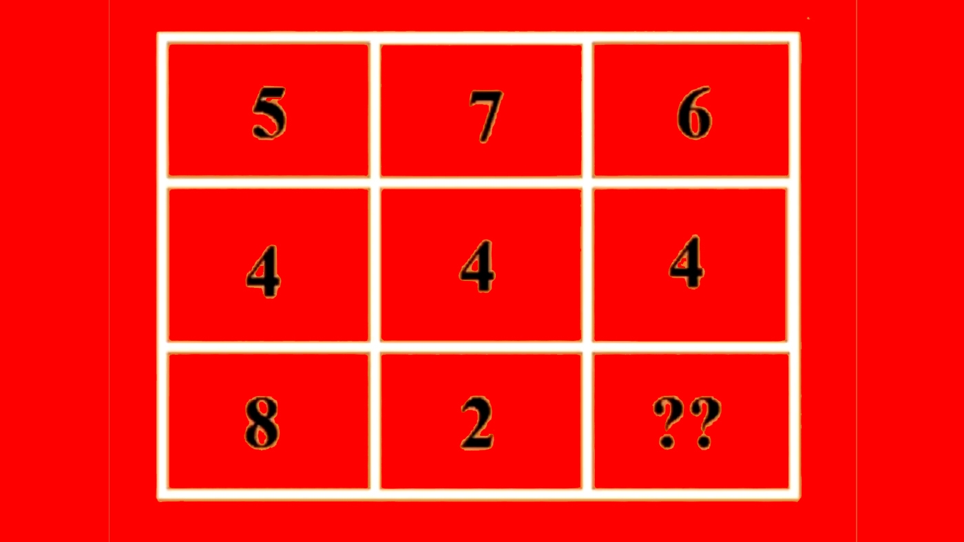 Test de inteligență | Completați numărul lipsă! Geniile răspund corect în cel mult 20 de secunde
