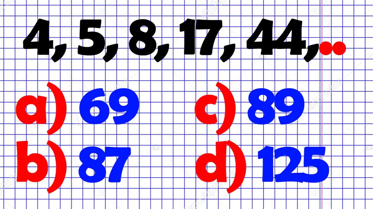 Test IQ pentru absolvenții de facultate | Completați seria: 4, 5, 8, 17, 44