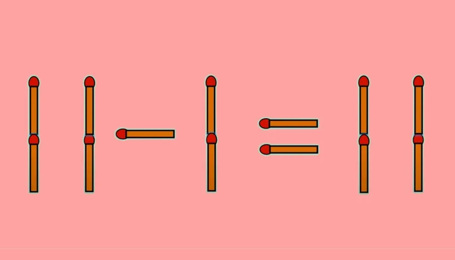 Test IQ exclusiv pentru genii