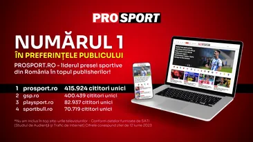 PROSPORT.RO – Liderul presei sportive din România în topul publisherilor din data de 12 iunie 2023