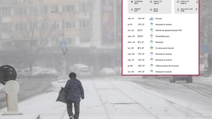 Ninge 5 zile consecutiv, în România, de pe 1 ianuarie 2026! Meteorologii Weather.com au revizuit prognoza meteo