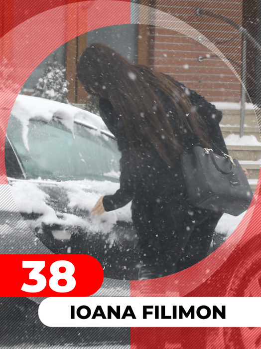 Top 40 vedete care “o ard” sexy și pe “timpurile” grele. Cine ia potul? Bianca Drăgușanu, Inna, Anna Lesko…