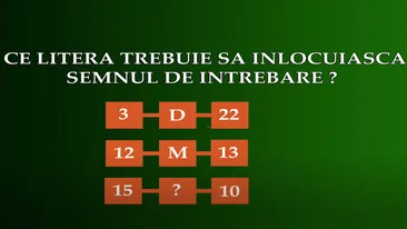 IQ test: Vezi dacă ești un geniu! Ce literă este în locul semnului de întrebare?