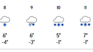 Orașul supranumit "Antarctica României". Câte zile ninge la rând, conform meteorologilor Accuweather