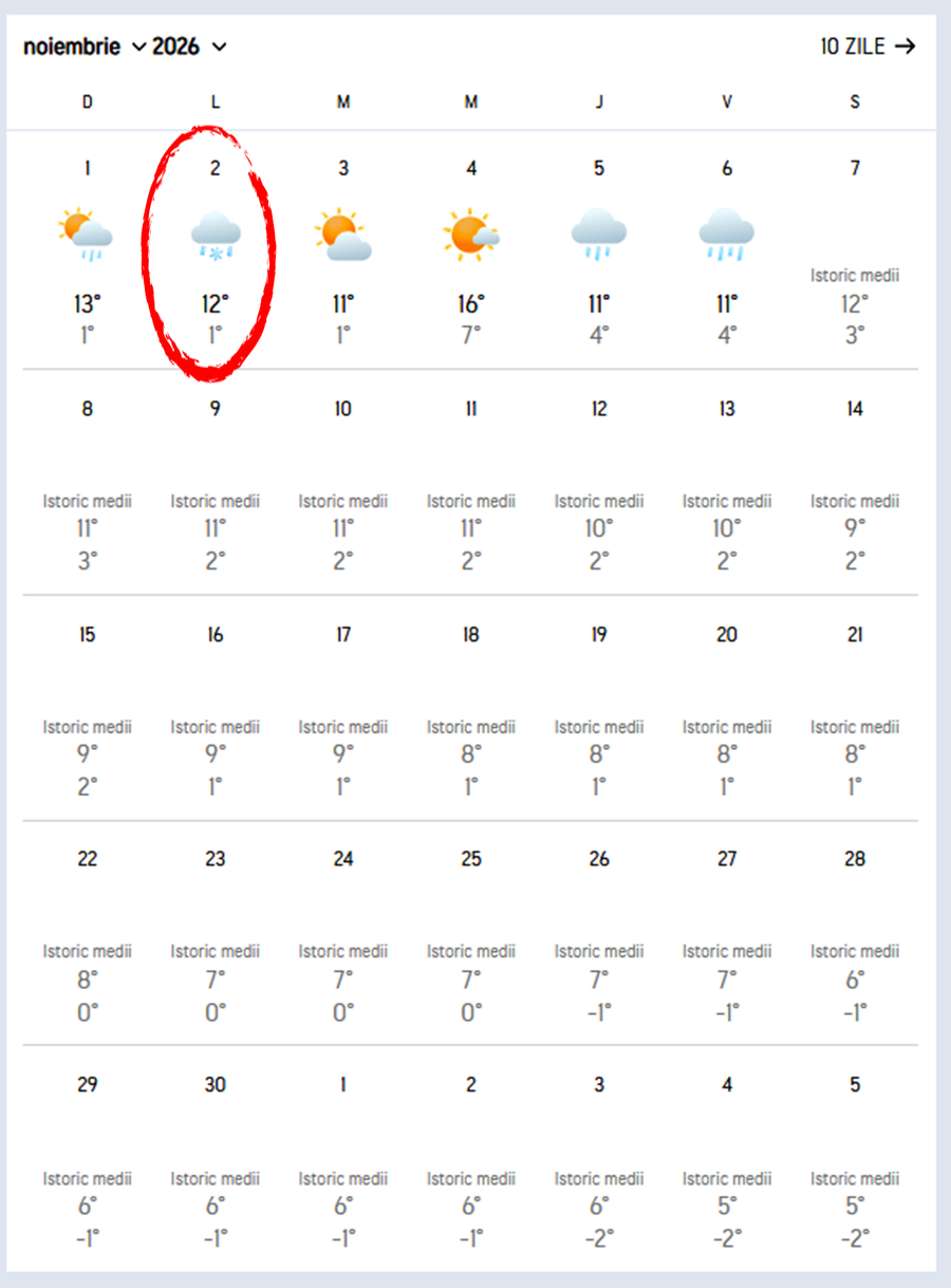 Meteorologii Accuweather anunță o toamnă cum nu prea a mai fost, în România. Ce se întâmplă în septembrie, octombrie și noiembrie 2026, în București. Pe ce dată ninge
